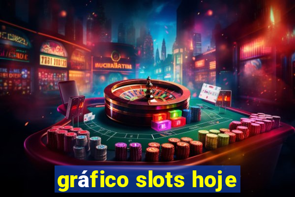 gráfico slots hoje