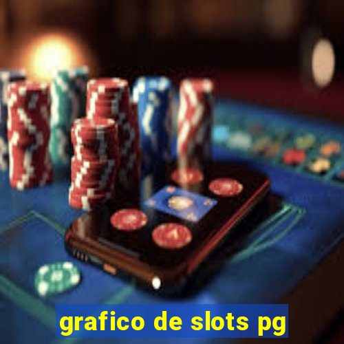 grafico de slots pg