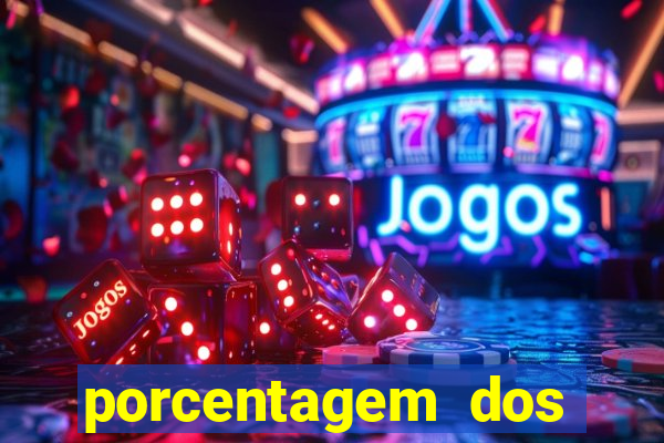 porcentagem dos slots pg popbra