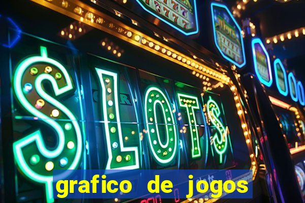 grafico de jogos slots pg