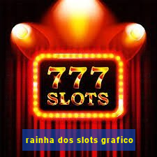 rainha dos slots grafico