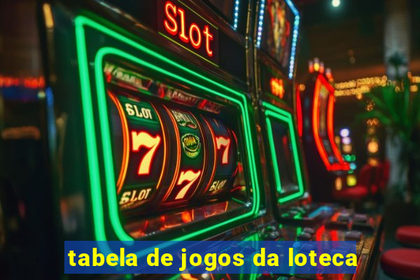 tabela de jogos da loteca