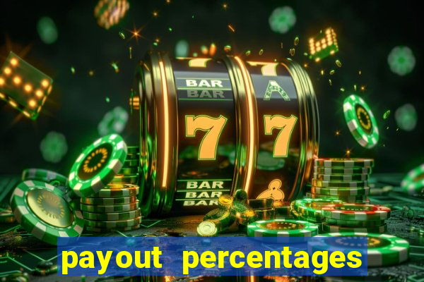 payout percentages of slot machines