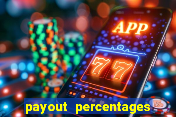 payout percentages of slot machines