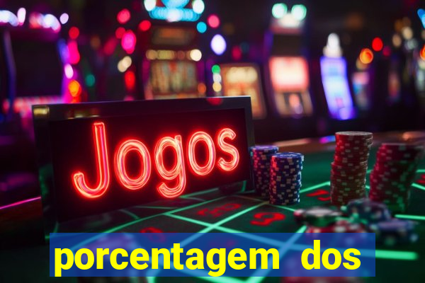 porcentagem dos jogos pg slots