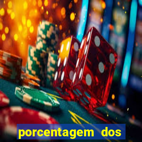 porcentagem dos jogos pg slots