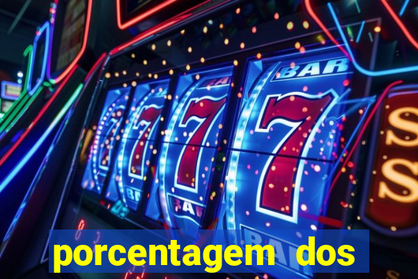 porcentagem dos jogos slots pg