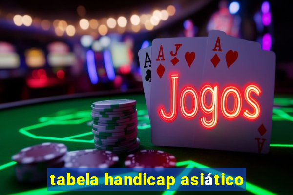 tabela handicap asiático