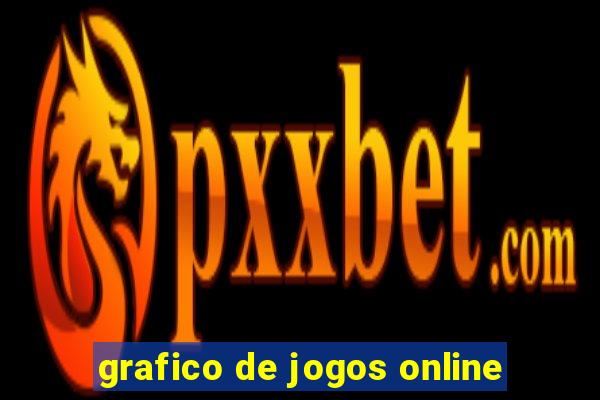 grafico de jogos online