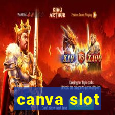 canva slot