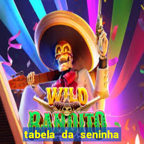 tabela da seninha do jogo do bicho