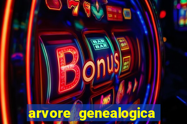 arvore genealogica familia real