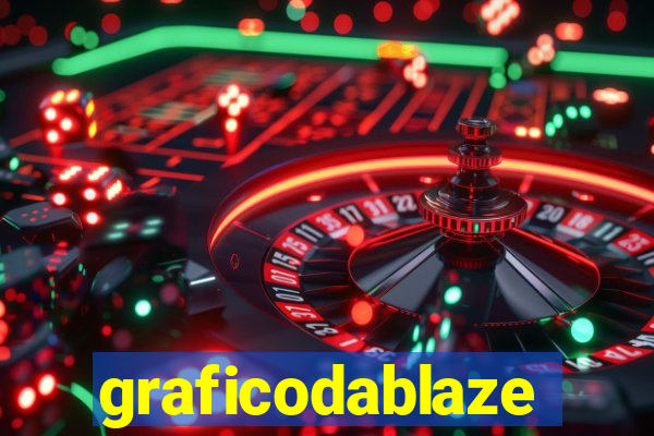 graficodablaze