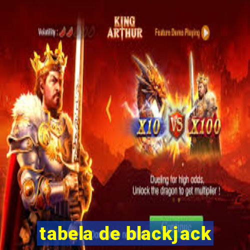 tabela de blackjack