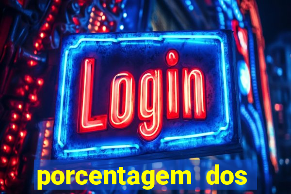 porcentagem dos jogos slots que pagam