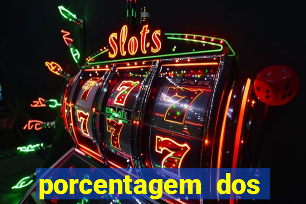 porcentagem dos slots pg hoje