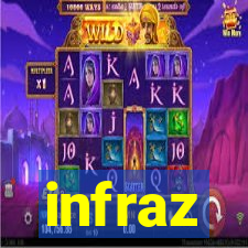 infraz