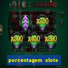 porcentagem slots tempo real