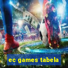 ec games tabela