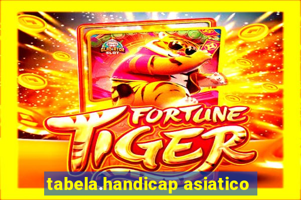 tabela.handicap asiatico