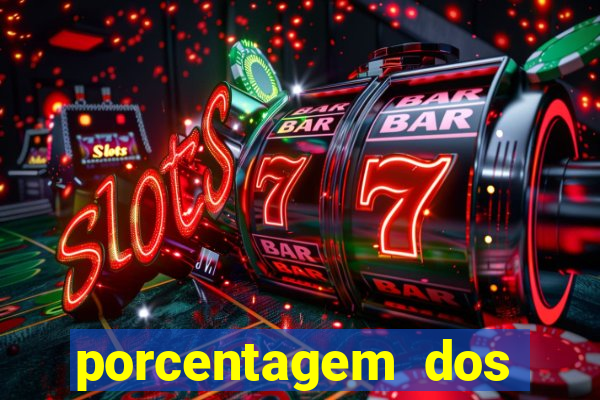 porcentagem dos slots pg