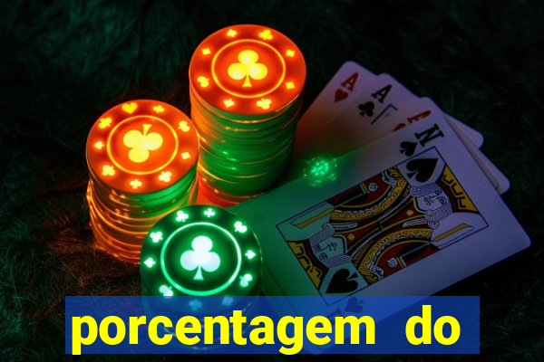 porcentagem do fortune dragon