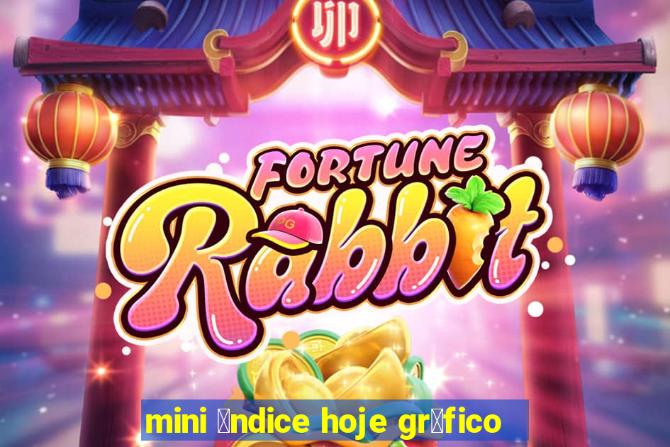 mini 铆ndice hoje gr谩fico