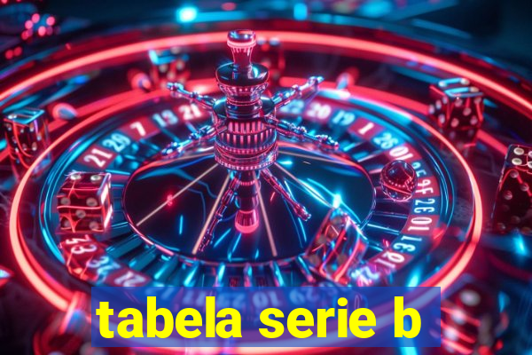 tabela serie b