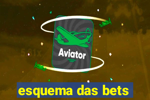 esquema das bets