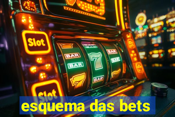 esquema das bets