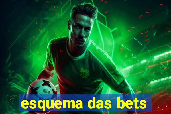 esquema das bets