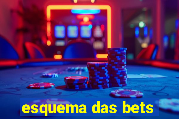 esquema das bets