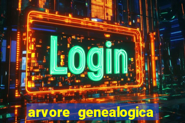 arvore genealogica da familia real inglesa