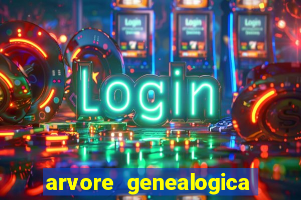 arvore genealogica da familia real inglesa