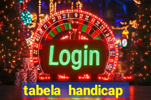 tabela handicap asiatico gols