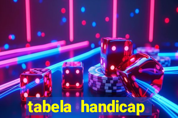 tabela handicap asiatico gols