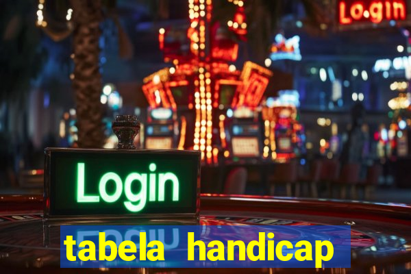 tabela handicap asiatico gols