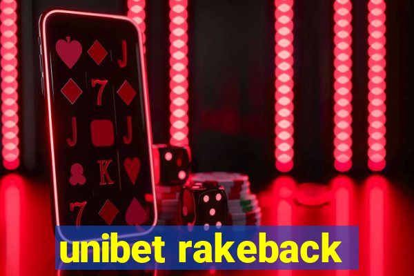 unibet rakeback