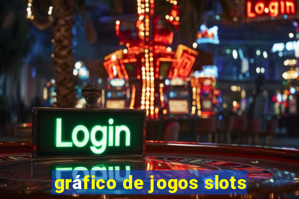 gráfico de jogos slots