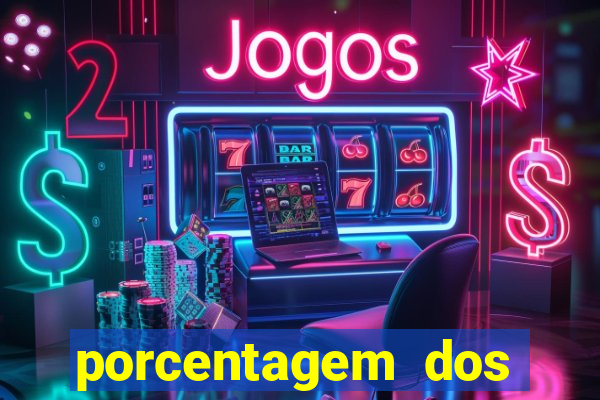 porcentagem dos slots pp