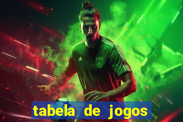 tabela de jogos futebol virtual bet365