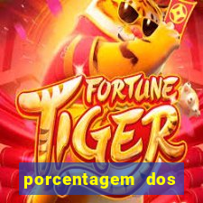 porcentagem dos jogos slot