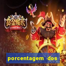 porcentagem dos jogos slot