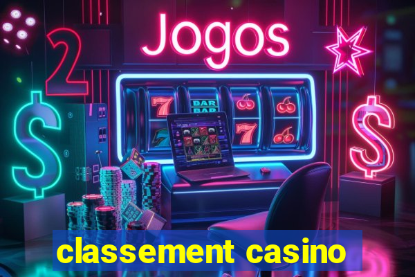 classement casino