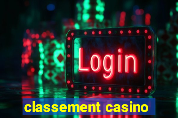 classement casino