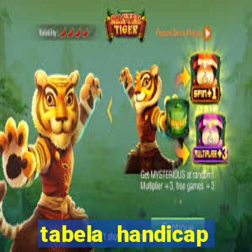 tabela handicap asiatico bet 365