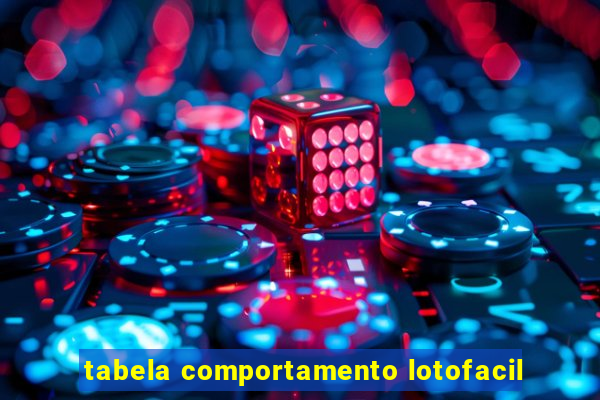 tabela comportamento lotofacil