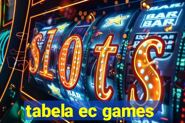 tabela ec games