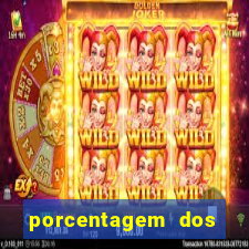 porcentagem dos slots pragmatic