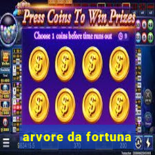 arvore da fortuna